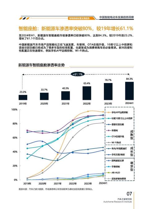 惠州319起亚对未来市场的预测，名爵汽车品牌文化的传播